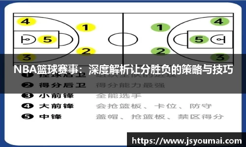 NBA篮球赛事：深度解析让分胜负的策略与技巧