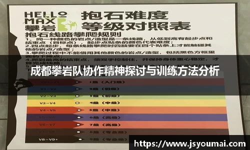 成都攀岩队协作精神探讨与训练方法分析